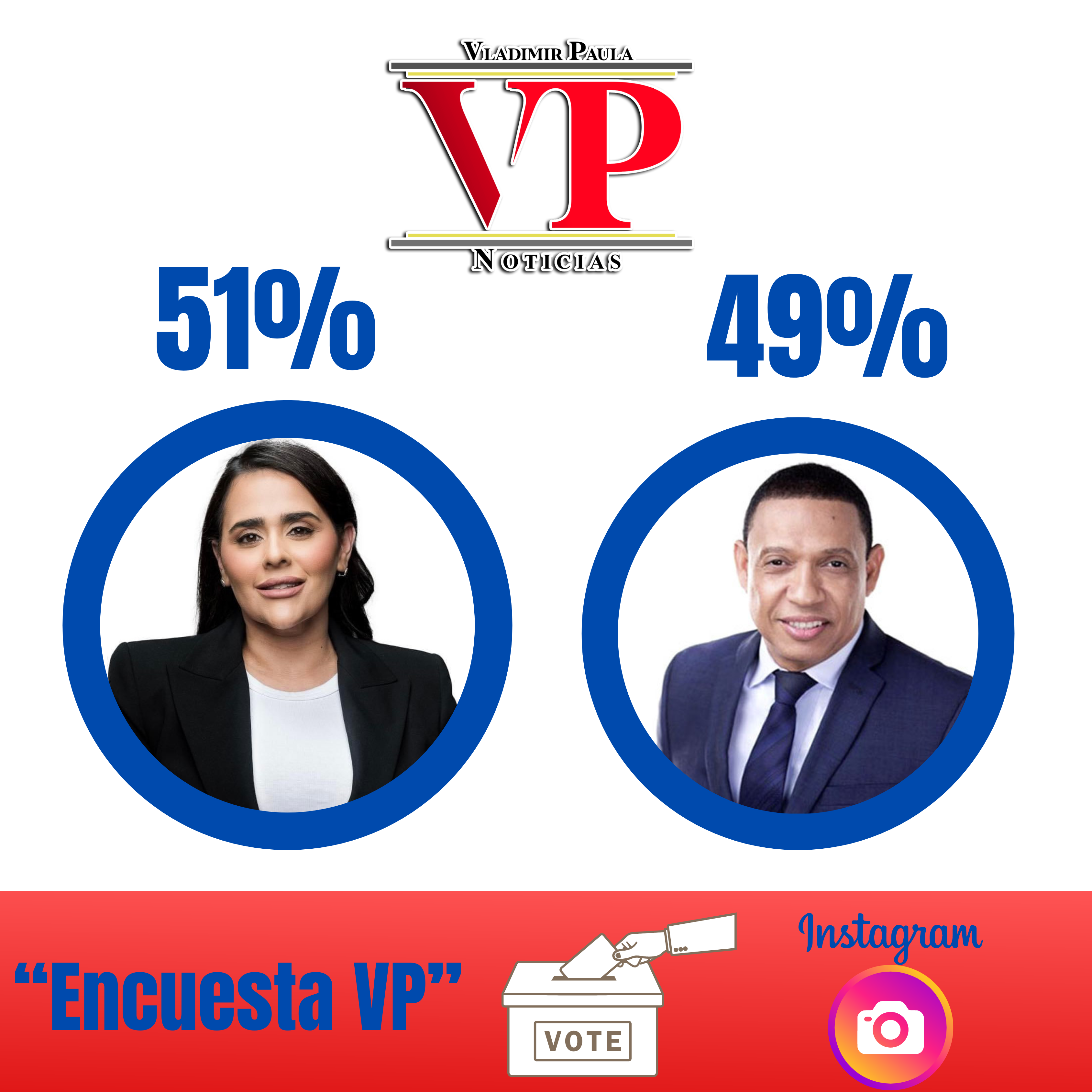 Karilyn Chabebe candidata favorita a la alcaldía de SFM en “Encuesta VPNOTICIAS”